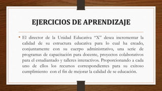 EJERCICIOS DE APRENDIZAJE
• El director de la Unidad Educativa “X” desea incrementar la
calidad de su estructura educativa para lo cual ha creado,
conjuntamente con su cuerpo administrativo, una serie de
programas de capacitación para docente, proyectos colaborativos
para el estudiantado y talleres interactivos. Proporcionando a cada
uno de ellos los recursos correspondientes para su exitoso
cumplimiento con el fin de mejorar la calidad de se educación.
 