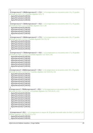 }
if (temperatura3>14&&temperatura3<=15) { // si la temperatura se encuentra entre 14 y 15 grados
enciende los leds 1,2 y 3 (salidas digitales 5,6 y 7)
digitalWrite(leds[0],HIGH);
digitalWrite(leds[1],HIGH);
digitalWrite(leds[2],HIGH);
}
if (temperatura3>15&&temperatura3<=16) { // si la temperatura se encuentra entre 15 y 16 grados
enciende los leds 1,2,3 y 4 (salidas digitales 5,6,7 y 8)
digitalWrite(leds[0],HIGH);
digitalWrite(leds[1],HIGH);
digitalWrite(leds[2],HIGH);
digitalWrite(leds[3],HIGH);
}
if (temperatura3>16&&temperatura3<=17) { // si la temperatura se encuentra entre 16 y 17 grados
enciende los leds 1,2,3,4 y 5 (salidas digitales 5,6,7,8 y 9)
digitalWrite(leds[0],HIGH);
digitalWrite(leds[1],HIGH);
digitalWrite(leds[2],HIGH);
digitalWrite(leds[3],HIGH);
digitalWrite(leds[4],HIGH);
}
if (temperatura3>17&&temperatura3<=18) { // si la temperatura se encuentra entre 17 y 18 grados
enciende los leds 1,2,3,4,5 y 6 (salidas digitales 5,6,7,8,9 y 10)
digitalWrite(leds[0],HIGH);
digitalWrite(leds[1],HIGH);
digitalWrite(leds[2],HIGH);
digitalWrite(leds[3],HIGH);
digitalWrite(leds[4],HIGH);
digitalWrite(leds[5],HIGH);
}
if (temperatura3>18&&temperatura3<=19) { // si la temperatura se encuentra entre 18 y 19 grados
enciende los leds 1,2,3,4,5,6 y 7 (salidas digitales 5,6,7,8,9,10 y 11)
digitalWrite(leds[0],HIGH);
digitalWrite(leds[1],HIGH);
digitalWrite(leds[2],HIGH);
digitalWrite(leds[3],HIGH);
digitalWrite(leds[4],HIGH);
digitalWrite(leds[5],HIGH);
digitalWrite(leds[6],HIGH);
}
if (temperatura3>19&&temperatura3<=20) { // si la temperatura se encuentra entre 19 y 20 grados
enciende los leds 1,2,3,4,5,6,7 y 8 (salidas digitales 5,6,7,8,9,10,11 y 12)
digitalWrite(leds[0],HIGH);
digitalWrite(leds[1],HIGH);
digitalWrite(leds[2],HIGH);
digitalWrite(leds[3],HIGH);
digitalWrite(leds[4],HIGH);
digitalWrite(leds[5],HIGH);
digitalWrite(leds[6],HIGH);
digitalWrite(leds[7],HIGH);
}
if (temperatura3>20) { // si la temperatura es mayor de 20 grados enciende todos los leds 1,2,3,4,5,6,7 y 8
(salidas digitales 5,6,7,8,9,10,11 y 12)
digitalWrite(leds[0],HIGH);
digitalWrite(leds[1],HIGH);
«Ejercicios de Arduino resueltos», Grupo Sabika 29
 