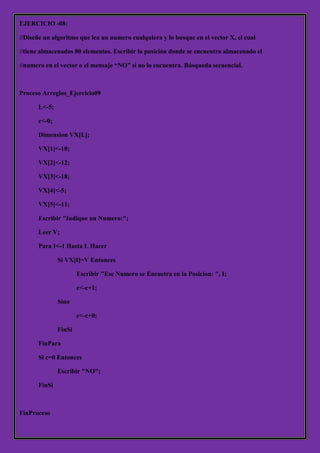 EJERCICIO -08:

//Diseñe un algoritmo que lea un numero cualquiera y lo busque en el vector X, el cual

//tiene almacenados 80 elementos. Escribir la posición donde se encuentra almacenado el

//numero en el vector o el mensaje “NO” si no lo encuentra. Búsqueda secuencial.



Proceso Arreglos_Ejercicio09

      L<-5;

      c<-0;

      Dimension VX[L];

      VX[1]<-10;

      VX[2]<-12;

      VX[3]<-18;

      VX[4]<-5;

      VX[5]<-11;

      Escribir "Indique un Numero:";

      Leer V;

      Para I<-1 Hasta L Hacer

              Si VX[I]=V Entonces

                      Escribir "Ese Numero se Encuetra en la Posicion: ", I;

                      c<-c+1;

              Sino

                      c<-c+0;

              FinSi

      FinPara

      Si c=0 Entonces

              Escribir "NO";

      FinSi



FinProceso
 