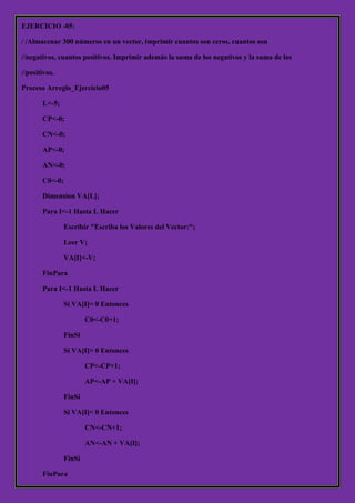 EJERCICIO -05:

/ /Almacenar 300 números en un vector, imprimir cuantos son ceros, cuantos son

//negativos, cuantos positivos. Imprimir además la suma de los negativos y la suma de los

//positivos.

Proceso Arreglo_Ejercicio05

       L<-5;

       CP<-0;

       CN<-0;

       AP<-0;

       AN<-0;

       C0<-0;

       Dimension VA[L];

       Para I<-1 Hasta L Hacer

               Escribir "Escriba los Valores del Vector:";

               Leer V;

               VA[I]<-V;

       FinPara

       Para I<-1 Hasta L Hacer

               Si VA[I]= 0 Entonces

                       C0<-C0+1;

               FinSi

               Si VA[I]> 0 Entonces

                       CP<-CP+1;

                       AP<-AP + VA[I];

               FinSi

               Si VA[I]< 0 Entonces

                       CN<-CN+1;

                       AN<-AN + VA[I];

               FinSi

       FinPara
 