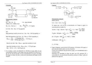 Ing. Magíster JOSE LUIS RODRIGUEZ NUÑEZ
Página 9
ESQUEMA
Planteamiento y Solución:
Sorgo:
Ms1 = Ms2 + Ae (1) - Ae = agua eliminada
Sólidos en (1) = Sólidos en (2)
Ms1 x Ss1 = Ms2 Ss2 2 Ms1 =
1
22
Ss
SsMs ×
= 77.71 kg/min
En (1) Ae = Ms1 – Ms2 = 9.71 kg agua/min.
Aire:
Agua ganada por cada Kg. de aire seco = HaS – HaE = 0.061 kg agua/kg. a.s.
Agua total ganada por el aire seco = Ae = Maseco x 0.061 kg agua/kg a.s.
Maseco =
061.0
Ae
=
a.s.kg./aguakg.0.061
min/aguakg.71.9
= 159.18 kg. a.s.
Masa de aire total = MaE = Maseco + agua total contenida en el aire
Agua total contenida en el aire = Maseco x HaE = 1.273 kg de agua.
MaE = 159.18 + 1.273 = 160.45 kg de aire.
5. En un tanque se tiene una disolución de 1,500 litros de agua salina con una
concentración de 80 gr/L. A este tanque entra una corriente de 10 L/min con 7.5
gr/L de sal y otra de 20 L/min. con una concentración de 15.0 gr/L. por debajo
del tanque se extraen 30 L/min. ¿Cuál será la concentración del tanque a los 60
minutos?
MaE
HaE=0.008 Mas=?
Has=0.069
Ms2=68km/min
Hs2= 12%
Ss2=88km/min
Ms1=?
Hs1= 23%
Ss1=77%
E
1
S
2
Aire Aire
Ing. Magíster JOSE LUIS RODRIGUEZ NUÑEZ
Página 10
Esquema:
Planteamiento y Solución:
Balance parcial
G1C1 + G2C2 = G3C3 + GA
θ∆
∆C
Se supone que a los 60 min. la concentración en el tanque es igual a la
concentración de la salida (C3)
10L/min × 7.5g/L + 20L/min × 15g/l = 30
min
L
× C3 + 1500 L
min)060(
L/g)80C( 3
−
−
75 g/min + 300 g/min = 30
min
L
× C3 +
min60
g120000C1500 3 −
60 × 375 g/min = 1800
min
L
C3 + 1500 C3 - 120000
142500 g/min = 3300
min
L
C3
C3 = 43.18 g/L
6. Según el diagrama, suero de leche (0.5% proteína, 4.5% lactosa, 95% agua), es
procesado para obtener polvo seco rico en proteína.
A través de la membrana solo pasa lactosa y agua, y en el deshidratado solo es
removida el agua.
Determinar las velocidades de flujo del polvo seco (D), permeato (P), y
concentrado (C); y la concentración de proteína y lactosa en el flujo C, junto a la
producción de vapor (V).
G3=30 L/min
C3 = ?
1 2
3
G1=10 L/min
C1 = 7.5 g/L
G2=20 L/min
C2 = 15 g/L
Ga
1500 L. agua salina
Co = 80 g/L
 