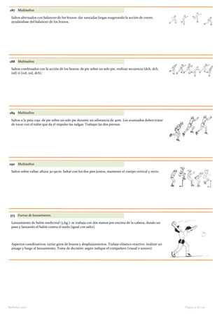 287 Multisaltos
Saltos alternados con balanceo de los brazos: dar zancadas largas exagerando la acción de correr,
ayudándose del balanceo de los brazos.
288 Multisaltos
Saltos combinados con la acción de los brazos: de pie sobre un solo pie, realizar secuencia (dch, dch,
izd) ó (izd, izd, dch).
289 Multisaltos
Saltos a la pata coja: de pie sobre un solo pie durante un adistancia de 40m. Los avanzados deben tratar
de tocar con el talón que da el impulso las nalgas. Trabajar las dos piernas.
290 Multisaltos
Saltos sobre vallas: altura 30-91cm. Saltar con los dos pies juntos, mantener el cuerpo vertical y recto.
373 Fuerza de lanzamiento.
Lanzamiento de balón medicinal (3 kg.): se trabaja con dos manos por encima de la cabeza, dando un
paso y lanzando el balón contra el suelo (igual con salto).
Aspectos coordinativos: variar giros de brazos y desplazamientos. Trabajo elástico-reactivo: realizar un
amago y luego el lanzamiento. Toma de decisión: según indique el compañero (visual o sonoro)
Página 9 de 140Barbolax 2007
 