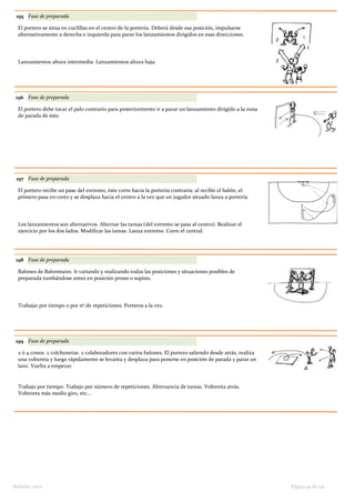 195 Fase de preparada
El portero se sitúa en cuclillas en el centro de la portería. Deberá desde esa posición, impulsarse
alternativamente a derecha e izquierda para parar los lanzamientos dirigidos en esas direcciones.
Lanzamientos altura intermedia. Lanzamientos altura baja.
196 Fase de preparada
El portero debe tocar el palo contrario para posteriormente ir a parar un lanzamiento dirigido a la zona
de parada de éste.
197 Fase de preparada
El portero recibe un pase del extremo, éste corre hacia la portería contraria; al recibir el balón, el
primero pasa en corto y se desplaza hacia el centro a la vez que un jugador situado lanza a portería.
Los lanzamientos son alternativos. Alternar las tareas (del extremo se pasa al centro). Realizar el
ejercicio por los dos lados. Modificar las tareas. Lanza extremo. Corre el central.
198 Fase de preparada
Balones de Balonmano. Ir variando y realizando todas las posiciones y situaciones posibles de
preparada tumbándose antes en posición prono o supino.
Trabajar por tiempo o por nº de repeticiones. Porteros a la vez.
199 Fase de preparada
2 ó 4 conos. 2 colchonetas. 2 colaboradores con varios balones. El portero saliendo desde atrás, realiza
una voltereta y luego rápidamente se levanta y desplaza para ponerse en posición de parada y parar un
lanz. Vuelta a empezar.
Trabajo por tiempo. Trabajo por número de repeticiones. Alternancia de tareas. Voltereta atrás.
Voltereta más medio giro, etc...
Página 54 de 140Barbolax 2007
 