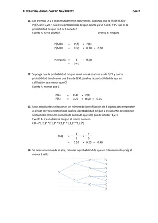 ALEXANDRA ABIGAIL CALERO NAVARRETE                                                             CA4-7


   11. Los eventos A y B sean mutuamente excluyentes. Suponga que la P(A)Y=0,30 y
       P(B)Sean= 0,20 ¿ cual es la probabilidad de que ocurra ya se A o B? Y P ¿cual es la
       probabilidad de que ni A ni B suceda?
       Evento A: A y B ocurran                                 Evento B: ninguno


                          P(AoB)      =   P(A)     + P(B)
                          P(AoB)      =   0.30     + 0.20 = 0.50


                          P(ninguno) =      1      - 0.50
                                      =   0.50


   12. Suponga que la probabilidad de que saqué una A en clase es de 0,25 y que la
       probabilidad de obtener una B es de 0,50 ¿cual es la probabilidad de que su
       calificación sea menor que C?
       Evento A: menor que C

                           P(A)      =    P(A)    + P(B)
                           P(A)      =    0.25    + 0.50 = 0.75

   13. Unos estudiantes seleccionan un número de identificación de 3 dígitos para emplearon
       al enviar correos electrónicos cual es la probabilidad de que 2 estudiantes seleccionan
       seleccionan el mismo número de sabiendo que sólo puede utilizar 1,2,3
       Evento A: 2 estudiantes tengan el mismo numero
       EM= (“1,2,3” “2,1,3” “3,2,1” “1,3,2” “2,3,1”)


                                            1        1
                             P(A)    =            +
                                            5        5
                                     =    0.20    + 0.20 = 0.40

   14. Se lanza una moneda al aire, calcular la probabilidd de que en 3 lanzamientos caig al
       menos 1 sello.
 