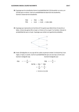 ALEXANDRA ABIGAIL CALERO NAVARRETE                                                              CA4-7


   18. Suponga que los estudiantes tienen la probabilidad de 0.10 de perder su curso y un
       0.20 de que se retiren. Cuál es la probabilidad de deserción de estudiantes.
       Evento A: deserción de estudiantes


                       P(A)      =    P(A)    + P(B)
                       P(A)      =    0.10    + 0.20 = 0.30 ó 30%



   19. Suponga que representa con las letras X,Y los genes que determinan el sexo de un
       bebe, si tiene dos genes XX es mujer y si tiene un X y un gen Y es hombre. Calcular la
       probabilidad de que se mujer. Supongas que ambos son igualmente probables.




   20. Están 10 bolígrafos en una caja de los cuales se piensan vender 2 el día de hoy 3 son
       negro, 2 rojos y 5 azules. Cuál es la probabilidad de que una sea roja y el otro azul.
       Evento A: bolígrafo rojo                          Evento B: bolígrafo azul

                          2                                          5
        P(A)     =                                      P(B)   =
                         10                                          9
                                 P(A*B) = P(A) * P(B)
                                           2      5
                                        =      *
                                           10     9
                                         = 0.1111 ó 11.11%
 