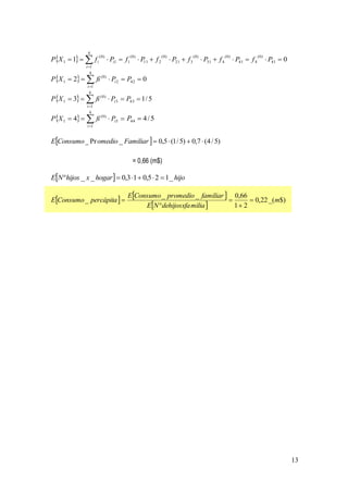 4
PX 1  1   f i           Pi1  f1          P11  f 2           P21  f 3          P31  f 4           P41  f 4           P41  0
                      (0)                (0)                 ( 0)                 (0)                 ( 0)                 ( 0)

               i 1
                  4
PX 1  2   fi ( 0)  Pi 2  P42  0
               i 1
                4
PX 1  3   fi ( 0)  Pi 3  P43  1 / 5
               i 1
                 4
PX 1  4   fi ( 0)  Pi 5  P44  4 / 5
               i 1


EConsumo _ Pr omedio _ Familiar   0,5  (1 / 5)  0,7  (4 / 5)

                                          = 0,66 (m$)

EN hijos _ x _ hogar   0,3  1  0,5  2  1 _ hijo

                                     EConsumo _ promedio _ familiar  0,66
EConsumo _ percápita                                                      0,22 _(m$)
                                          EN dehijosxfa milia        1 2




                                                                                                                                              13
 