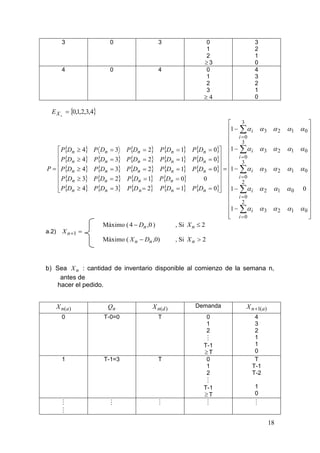 3                   0                 3                  0             3
                                                                  1             2
                                                                  2             1
                                                                  3            0
         4                   0                 4                  0             4
                                                                  1             3
                                                                  2             2
                                                                  3             1
                                                                  4            0

  E X n  0,1,2,3,4
                                                                       3                           
                                                                   1   i         3  2 1  0 
                                                                    i 0                           
                                                                       3                           
     PDn        4   P Dn  3 PDn  2 PDn  1 PDn  0    1    i        3  2 1   0 
                                                                                                 
     PDn        4   PDn  3 PDn  2 PDn  1 PDn  0  i  03                           
P   PDn        4   PDn  3 PDn  2 PDn  1 PDn  0  1    i        3  2 1   0 
                                                                 i 0                            
     PDn        3   PDn  2 PDn  1 PDn  0         0       2
                                                                                                    
     PD                                                                                          
         n       4   PDn  3 PD n  2 PDn  1 PDn  0 1    i
                                                                                    2 1  0    0
                                                                    i 0                           
                                                                       2                           
                                                                   1   i         3  2 1   0 
                                                                    i 0
                                                                                                   
                                                                                                    
                           Máximo ( 4  Dn ,0 )   , Si X n  2
a.2)     X n 1 
                           Máximo ( X n  Dn ,0)       , Si X n  2



b) Sea X n : cantidad de inventario disponible al comienzo de la semana n,
     antes de
    hacer el pedido.


       X n(a )              Qn               X n(d )          Demanda     X n 1(a)
         0                 T-0=0               T                      0      4
                                                                      1      3
                                                                      2      2
                                                                            1
                                                                  T-1        1
                                                                  T         0
         1                 T-1=3               T                   0         T
                                                                   1        T-1
                                                                   2        T-2
                                                                      
                                                                  T-1           1
                                                                  T            0
                                                                            
         
                                                                                      18
 