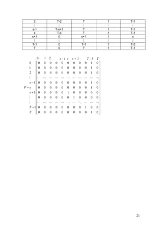 2           T-2            T           1   T-1
                                            
   s-1         T-s+1            T          1   T-1
    s           T-s             T          1   T-1
   s+1           0             s+1         1    s
                                            
    T-1         0              T-1         1   T-2
     T          0               T          1   T-1


        0  1 2   s-1   s s+1     T   T-1
  0    0 0 0 0 0      0 0 0     0 0 1
  1    0 0 0 0 0      0 0 0     0 0 1
                                  
  2    0 0 0 0 0      0 0 0 0 1 0
                                  
                     
  s 1  0 0 0 0 0     0 0 0 0 1 0
                                  
Ps    0 0 0 0 0      0 0 0 0 1 0
  s 1  0 0 0 0 0     1 0 0 0 0 0
                                  
      0 0 0 0 0      0 1 0 0 0 0
                     
                                  
  T 1 0 0 0 0 0      0 0 0 1 0 0
                                  
  T    0 0 0 0 0      0 0 0 0 1 0




                                                     21
 