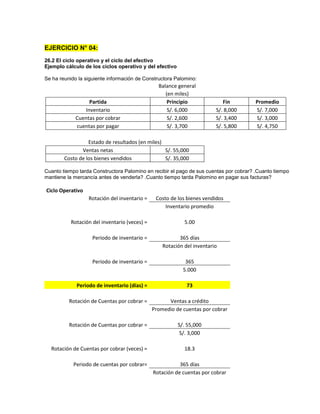 EJERCICIO N° 04:
26.2 El ciclo operativo y el ciclo del efectivo
Ejemplo cálculo de los ciclos operativo y del efectivo
Se ha reunido la siguiente información de Constructora Palomino:
Balance general
(en miles)
Partida Principio Fin Promedio
Inventario S/. 6,000 S/. 8,000 S/. 7,000
Cuentas por cobrar S/. 2,600 S/. 3,400 S/. 3,000
cuentas por pagar S/. 3,700 S/. 5,800 S/. 4,750
Estado de resultados (en miles)
Ventas netas S/. 55,000
Costo de los bienes vendidos S/. 35,000
Cuanto tiempo tarda Constructora Palomino en recibir el pago de sus cuentas por cobrar? .Cuanto tiempo
mantiene la mercancía antes de venderla? .Cuanto tiempo tarda Palomino en pagar sus facturas?
Ciclo Operativo
Rotación del inventario = Costo de los bienes vendidos
Inventario promedio
Rotación del inventario (veces) = 5.00
Periodo de inventario = 365 días
Rotación del inventario
Periodo de inventario = 365
5.000
Periodo de inventario (días) = 73
Rotación de Cuentas por cobrar = Ventas a crédito
Promedio de cuentas por cobrar
Rotación de Cuentas por cobrar = S/. 55,000
S/. 3,000
Rotación de Cuentas por cobrar (veces) = 18.3
Periodo de cuentas por cobrar= 365 días
Rotación de cuentas por cobrar
 