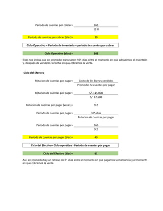 Periodo de cuentas por cobrar= 365
12.0
Periodo de cuentas por cobrar (dias)= 30
Ciclo Operativo = Periodo de inventario + periodo de cuentas por cobrar
Ciclo Operativo (dias) = 101
Esto nos indica que en promedio transcurren 101 días entre el momento en que adquirimos el inventario
y, después de venderlo, la fecha en que cobramos la venta.
Ciclo del Efectivo
Rotacion de cuentas por pagar= Costo de los bienes vendidos
Promedio de cuentas por pagar
Rotacion de cuentas por pagar= S/. 115,000
S/. 12,500
Rotacion de cuentas por pagar (veces)= 9.2
Periodo de cuentas por pagar= 365 dias
Rotacion de cuentas por pagar
Periodo de cuentas por pagar= 365
9.2
Periodo de cuentas por pagar (dias)= 40
Ciclo del Efectivo= Ciclo operativo - Periodo de cuentas por pagar
Ciclo del Efectivo (dias)= 61
Así, en promedio hay un retraso de 61 días entre el momento en que pagamos la mercancía y el momento
en que cobramos la venta.
 