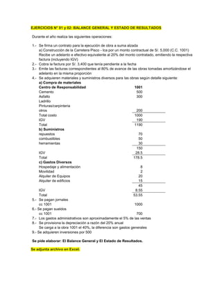 EJERCICIOS N° 01 y 02: BALANCE GENERAL Y ESTADO DE RESULTADOS
Durante el año realiza las siguientes operaciones:
1.- Se firma un contrato para la ejecución de obra a suma alzada
a) Construcción de la Carretera Pisco - Ica por un monto contractual de S/. 5,000 (C.C. 1001)
Recibe un adelanto e efectivo equivalente al 20% del monto contratado, emitiendo la respectiva
factura (incluyendo IGV)
2.- Cobra la factura por S/. 3,400 que tenía pendiente a la fecha
3.- Emite las facturas correspondientes al 80% de avance de las obras tomadas amortizándose el
adelanto en la misma proporción
4.- Se adquieren materiales y suministros diversos para las obras según detalle siguiente:
a) Compra de materiales
Centro de Responsabilidad 1001
Cemento 500
Asfalto 300
Ladrillo
Pinturas/carpinteria
otros 200
Total costo 1000
IGV 190
Total 1190
b) Suministros
repuestos 70
combustibles 50
herramientas 30
150
IGV 28.5
Total 178.5
c) Gastos Diversos
Hospedaje y alimentación 8
Movilidad 2
Alquiler de Equipos 20
Alquiler de edificios 15
45
IGV 8.55
Total 53.55
5.- Se pagan jornales
cc 1001 1000
6.- Se pagan sueldos
cc 1001 700
7.- Los gastos administrativos son aproximadamente el 5% de las ventas
8.- Se provisiona la depreciación a razón del 20% anual
Se carga a la obra 1001 el 40%, la diferencia son gastos generales
9.- Se adquieren inversiones por 500
Se pide elaborar: El Balance General y El Estado de Resultados.
Se adjunta archivo en Excel.
 