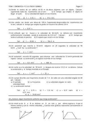 TEMA 1. CINEMATICA. 4º E.S.O. FÍSICA Y QUÍMICA Página 17
35) Desde la azotea de un edificio de 50 m de altura, dejamos caer un objeto. Calcular,
suponiendo nulos los rozamientos con el aire : a) El tiempo que emplea el objeto en
llegar al suelo. b) La velocidad del objeto en ese instante.
Sol. : a) t = 3,16 s b) v = 31,6 m/s.
36) Una piedra cae desde una altura de 100 m. Suponiendo despreciables los rozamientos con
el aire, calcular el tiempo que emplea la piedra en recorrer los últimos 20 m.
Sol. : t = 0,47 s.
37) Un vehículo que se mueve a la velocidad de 86 km/h, se detiene con movimiento
uniformemente retardado siendo la aceleración de 0,8 m/s2
. Calcular : a) El tiempo que
tarda el vehículo en pararse. b) El espacio que recorre en ese tiempo.
Sol. : a) t = 29,85 s b) e = 356,4 m.
38) Un automóvil que marcha a 18 km/h adquiere en 20 segundos la velocidad de 90
km/h. ¿ Cuál fue su aceleración ?
Sol. : a = 1 m/s2
.
39) Un automóvil necesita 40 segundos para alcanzar una velocidad de 72 km/h partiendo del
reposo. Calcula su aceleración y el espacio recorrido en ese tiempo.
Sol. : a = 0,5 m/s2
; e = 400 m.
40) Un coche va a la velocidad de 90 km/h y después de recorrer 312,5 m se detiene. Calcula
su aceleración y el tiempo invertido en el frenado.
Sol. : a =  1 m/s2
. ; t = 25 s.
41) Un cuerpo describe una trayectoria circular de 1 m de radio con una velocidad angular de 80
pm. Calcular :
a) El periodo. b) La frecuencia. c) La velocidad angular en rad/s. d) La
velocidad lineal.
e) La aceleración normal.
Sol. : a) T = 0,75 s b) f = 1,33 Hz c)  = 8,37 rad/s d) v =
8,37 m/s
e) an = 70,05 m/s2
42) ¿Conoces algún movimiento uniforme que tenga aceleración?
43) Un móvil va de A a B, se detiene en B un rato y por último regresa a A por el
mismo camino y con la misma velocidad. ¿ Cuál de estas gráficas representa correctamente el
movimiento ?
X A B X X
 