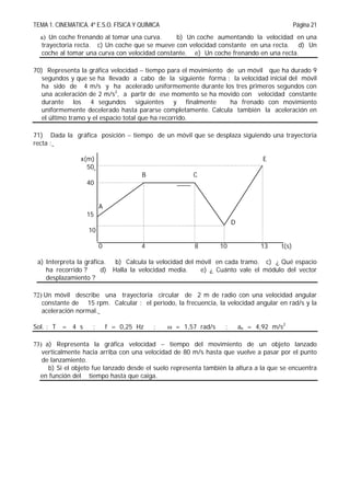 TEMA 1. CINEMATICA. 4º E.S.O. FÍSICA Y QUÍMICA Página 21
a) Un coche frenando al tomar una curva. b) Un coche aumentando la velocidad en una
trayectoria recta. c) Un coche que se mueve con velocidad constante en una recta. d) Un
coche al tomar una curva con velocidad constante. e) Un coche frenando en una recta.
70) Representa la gráfica velocidad  tiempo para el movimiento de un móvil que ha durado 9
segundos y que se ha llevado a cabo de la siguiente forma : la velocidad inicial del móvil
ha sido de 4 m/s y ha acelerado uniformemente durante los tres primeros segundos con
una aceleración de 2 m/s2
, a partir de ese momento se ha movido con velocidad constante
durante los 4 segundos siguientes y finalmente ha frenado con movimiento
uniformemente decelerado hasta pararse completamente. Calcula también la aceleración en
el último tramo y el espacio total que ha recorrido.
71) Dada la gráfica posición  tiempo de un móvil que se desplaza siguiendo una trayectoria
recta :
x(m) E
50
B C
40
A
15
D
10
0 4 8 10 13 t(s)
a) Interpreta la gráfica. b) Calcula la velocidad del móvil en cada tramo. c) ¿ Qué espacio
ha recorrido ? d) Halla la velocidad media. e) ¿ Cuánto vale el módulo del vector
desplazamiento ?
72) Un móvil describe una trayectoria circular de 2 m de radio con una velocidad angular
constante de 15 rpm. Calcular : el periodo, la frecuencia, la velocidad angular en rad/s y la
aceleración normal.
Sol. : T = 4 s ; f = 0,25 Hz ;  = 1,57 rad/s ; an = 4,92 m/s2
73) a) Representa la gráfica velocidad  tiempo del movimiento de un objeto lanzado
verticalmente hacia arriba con una velocidad de 80 m/s hasta que vuelve a pasar por el punto
de lanzamiento.
b) Si el objeto fue lanzado desde el suelo representa también la altura a la que se encuentra
en función del tiempo hasta que caiga.
 