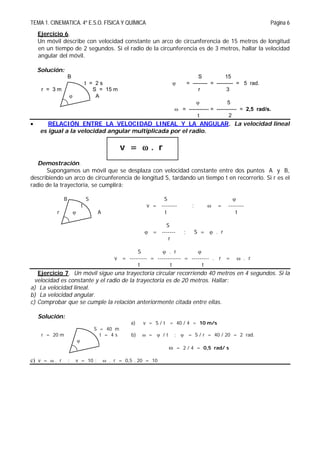 TEMA 1. CINEMATICA. 4º E.S.O. FÍSICA Y QUÍMICA Página 6
Ejercicio 6.
Un móvil describe con velocidad constante un arco de circunferencia de 15 metros de longitud
en un tiempo de 2 segundos. Si el radio de la circunferencia es de 3 metros, hallar la velocidad
angular del móvil.
Solución:
B S 15
t = 2 s  = -------- = --------- = 5 rad.
r = 3 m S = 15 m r 3
 A
 5
 = ----------- = ----------- = 2,5 rad/s.
t 2
 RELACIÓN ENTRE LA VELOCIDAD LINEAL Y LA ANGULAR. La velocidad lineal
es igual a la velocidad angular multiplicada por el radio.
v =  . r
Demostración.
Supongamos un móvil que se desplaza con velocidad constante entre dos puntos A y B,
describiendo un arco de circunferencia de longitud S, tardando un tiempo t en recorrerlo. Si r es el
radio de la trayectoria, se cumplirá:
B S S 
t v = -------- ;  = --------
r  A t t
S
 = ------- ; S =  . r
r
S  . r 
v = --------- = ------------ = --------- . r =  . r
t t t
Ejercicio 7. Un móvil sigue una trayectoria circular recorriendo 40 metros en 4 segundos. Si la
velocidad es constante y el radio de la trayectoria es de 20 metros. Hallar:
a) La velocidad lineal.
b) La velocidad angular.
c) Comprobar que se cumple la relación anteriormente citada entre ellas.
Solución:
a) v = S / t = 40 / 4 = 10 m/s
S = 40 m
r = 20 m t = 4 s b)  =  / t ;  = S / r = 40 / 20 = 2 rad.

 = 2 / 4 = 0,5 rad/ s
c) v =  . r ; v = 10 ;  . r = 0,5 . 20 = 10
 