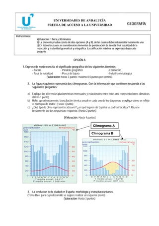 UNIVERSIDADES DE ANDALUCÍA
                            PRUEBA DE ACCESO A LA UNIVERSIDAD                                         GEOGRAFÍA


Instrucciones:
                  a) Duración: 1 hora y 30 minutos
                  b) La presente prueba consta de dos opciones (A y B), de las cuales deberá desarrollar solamente una
                  c) En todos los casos se considerarán elementos de ponderación de la nota final la calidad de la
                  redacción y la claridad gramatical y ortográfica. La calificación máxima va expresada bajo cada
                  pregunta


                                                    OPCIÓN A

      1. Exprese de modo conciso el significado geográfico de los siguientes términos:
              - Zócalo                 - Paralelo geográfico                      - Equinoccio
              - Tasa de natalidad      - Pesca de bajura                          - Industria metalúrgica
                           (Valoración: hasta 3 puntos; máximo 0,5 puntos por término)

          2. La figura siguiente representa dos climogramas. Con la información que contienen responda a las
             siguientes preguntas:

          a) Explique las diferencias pluviométricas mensuales y estacionales entre estas dos representaciones climáticas.
             (Hasta 1 punto)
          b) Halle, aproximadamente, la oscilación térmica anual en cada uno de los diagramas y explique cómo se refleja
             el concepto de aridez. (Hasta 1 punto)
          c) ¿Qué tipo de clima representa cada uno? ¿en qué lugares de España se podrían localizar?. Razone
             brevemente las dos respuestas respuesta. (Hasta 2 puntos)

                                           (Valoración: Hasta 4 puntos)

                                                                      Climograma A

                                                                     Climograma B




          3. La evolución de la ciudad en España: morfología y estructura urbanas.
          (Tema libre, para cuyo desarrollo se sugiere realizar un esquema previo)
                                            (Valoración: Hasta 3 puntos)
 