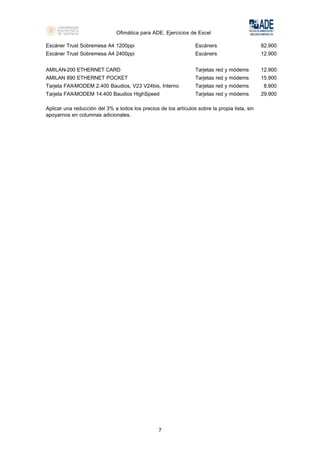 Ofimática para ADE. Ejercicios de Excel
7
Escáner Trust Sobremesa A4 1200ppi Escáners 82.900
Escáner Trust Sobremesa A4 2400ppi Escáners 12.900
AMILAN-200 ETHERNET CARD Tarjetas red y módems 12.900
AMILAN 890 ETHERNET POCKET Tarjetas red y módems 15.900
Tarjeta FAX-MODEM 2.400 Baudios, V23 V24bis, Interno Tarjetas red y módems 8.900
Tarjeta FAX-MODEM 14.400 Baudios HighSpeed Tarjetas red y módems 29.900
Aplicar una reducción del 3% a todos los precios de los artículos sobre la propia lista, sin
apoyarnos en columnas adicionales.
 