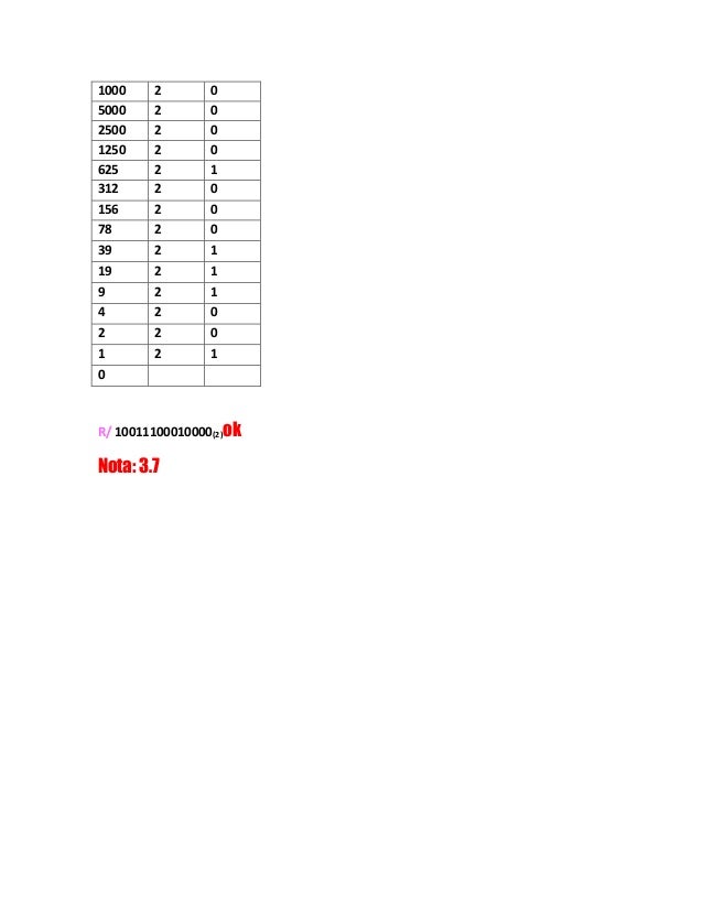 Ejercicios de conversiones decimal a binarios y binarios a decimal