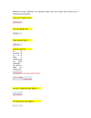 Mediante fórmulas obtenemos los siguientes valores que nos servirán para cálculos que a
continuación se presentan.

SCx = ∑ x˄2 ( (∑x)˄2 / n))
          -

399720.438



SCy= ∑y˄2((∑y)˄2/n)
        -

67.598



SCxy= ∑xy-((∑x*∑y)/n)

-688.178

r= SCxy / √SCx*SCy
En          el
aumento de
la y en la
tabla       si
notamos que
no      están
ordenados
los valores r
debe       ser
menor a 0.7
-
0.016102331 correlación débil negativa

r˄2= 0.028%
=           0.000259285




A0= ∑x˄2*∑y∑x*∑xy /n∑x˄2(∑x)˄2
          -            -

-
0.021216297



A1=n∑xy-∑x*∑y / n∑x˄2(∑x)˄2
                    -

-
 