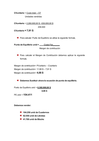 CVunitario = Costo total – CF
Unidades vendidas
CVunitario = 2.280.000,00 $ - 630.000,00 $
208.500
CVunitario = 7,91 $
Para calcular Punto de Equilibrio se utiliza la siguiente formula.
Punto de Equilibrio unid = Costo Fijo______
Margen de contribución
Para calcular el Margen de Contribución debemos aplicar la siguiente
formula.
Margen de contribución= PVunitario – Cvunitario
Margen de contribución= 11,99 $ – 7,91 $
Margen de contribución= 4,08 $
Debemos Sustituir ahora la ecuación de punto de equilibrio.
Punto de Equilibrio unid = 6.300.000,00 $
4,08 $
PE unid = 154.411
Debemos vender:
104.250 unid de Cuadernos
62.550 unid de Libretas
41.700 unid de Blocks
 