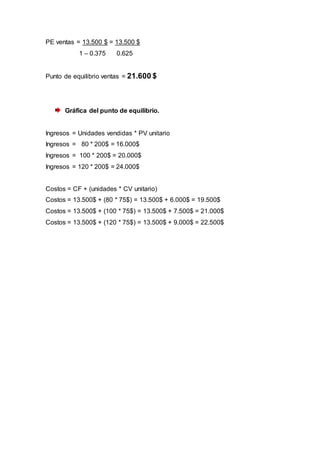 PE ventas = 13.500 $ = 13.500 $
1 – 0.375 0.625
Punto de equilibrio ventas = 21.600 $
Gráfica del punto de equilibrio.
Ingresos = Unidades vendidas * PV unitario
Ingresos = 80 * 200$ = 16.000$
Ingresos = 100 * 200$ = 20.000$
Ingresos = 120 * 200$ = 24.000$
Costos = CF + (unidades * CV unitario)
Costos = 13.500$ + (80 * 75$) = 13.500$ + 6.000$ = 19.500$
Costos = 13.500$ + (100 * 75$) = 13.500$ + 7.500$ = 21.000$
Costos = 13.500$ + (120 * 75$) = 13.500$ + 9.000$ = 22.500$
 