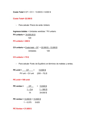 Costo Total = CF + CV = 13.500 $ + 9.000 $
Costo Total= 22.500 $
- Para calcular Precio de venta Unitario
Ingresos totales = Unidades vendidas * PV unitario
PV unitario = 24.000,00 $
120
PV unitario = 200 $
CV unitario = Costo total – CF = 22.500 $ - 13.500 $
Unidades 120
CV unitario = 75 $
- Para calcular Punto de Equilibrio en términos de maletas y ventas.
PE unid = ____CF____ = 13.500 $
PV unit – CV unit (200 – 75) $
PE unid = 108 unid
PE ventas = __CF__ = 13.500 $
1 – Cvt 1 – 900 $
Vt 24.000 $
PE ventas = 13.500 $ = 13.500 $
1 – 0.375 0.625
PE Ventas = 21.600 $
 