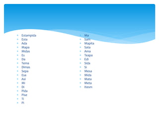  Estampida
 Esta
 Ada
 Mapa
 Midas
 Es
 Da
 Tema
 Dimas
 Sepa
 Esa
 Asi
 Mi
 Di
 Pida
 Pise
 Ti
 Pi
 Ma
 Sam
 Mapita
 Sata
 Ama
 Teapa
 Edi
 Sida
 Si
 Mesa
 Mida
 Mata
 Meta
 Itesm
 