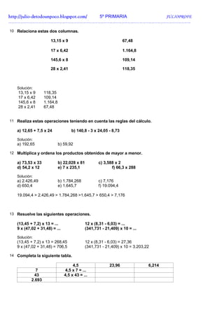 http://julio-
http://julio -detodounpoco.blogspot.com/ 5º PRIMARIA JULIOPROFE
………………………………………………………………………………………………………….

10 Relaciona estas dos columnas.

                      13,15 x 9                                    67,48

                      17 x 6,42                                    1.164,8

                      145,6 x 8                                    109,14

                      28 x 2,41                                    118,35



   Solución:
    13,15 x 9      118,35
    17 x 6,42      109,14
    145,6 x 8      1.164,8
    28 x 2,41      67,48


11 Realiza estas operaciones teniendo en cuenta las reglas del cálculo.

   a) 12,65 + 7,5 x 24              b) 140,8 - 3 x 24,05 - 8,73

   Solución:
   a) 192,65                 b) 59,92

12 Multiplica y ordena los productos obtenidos de mayor a menor.

   a) 73,53 x 33             b) 22,028 x 81          c) 3,588 x 2
   d) 54,2 x 12              e) 7 x 235,1                   f) 66,3 x 288

   Solución:
   a) 2.426,49               b) 1.784,268            c) 7,176
   d) 650,4                  e) 1.645,7              f) 19.094,4

   19.094,4 > 2.426,49 > 1.784,268 >1.645,7 > 650,4 > 7,176



13 Resuelve las siguientes operaciones.

   (13,45 + 7,2) x 13 = ...                   12 x (8,31 - 6,03) = ...
   9 x (47,02 + 31,48) = ...                  (341,731 - 21,409) x 10 = ...

   Solución:
   (13,45 + 7,2) x 13 = 268,45                12 x (8,31 - 6,03) = 27,36
   9 x (47,02 + 31,48) = 706,5                (341,731 - 21,409) x 10 = 3.203,22

14 Completa la siguiente tabla.

                                     4,5                   23,96               6,214
             7                  4,5 x 7 = ...
            43                  4,5 x 43 = ...
           2.693
 