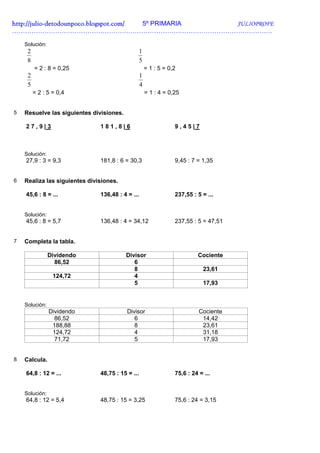 http://julio-
http://julio -detodounpoco.blogspot.com/ 5º PRIMARIA JULIOPROFE
………………………………………………………………………………………………………….

    Solución:
     2                                            1
     8                                            5
         = 2 : 8 = 0,25                               = 1 : 5 = 0,2
     2                                            1
     5                                            4
         = 2 : 5 = 0,4                                = 1 : 4 = 0,25


5   Resuelve las siguientes divisiones.

    27,9|3                     181,8|6                            9,45|7



    Solución:
    27,9 : 3 = 9,3             181,8 : 6 = 30,3                   9,45 : 7 = 1,35


6   Realiza las siguientes divisiones.

    45,6 : 8 = ...             136,48 : 4 = ...                   237,55 : 5 = ...


    Solución:
    45,6 : 8 = 5,7             136,48 : 4 = 34,12                 237,55 : 5 = 47,51


7   Completa la tabla.

                Dividendo                 Divisor                          Cociente
                  86,52                      6
                                             8                                23,61
                 124,72                      4
                                             5                                17,93


    Solución:
                Dividendo                 Divisor                           Cociente
                  86,52                      6                               14,42
                 188,88                      8                               23,61
                 124,72                      4                               31,18
                  71,72                      5                               17,93


8   Calcula.

    64,8 : 12 = ...            48,75 : 15 = ...                   75,6 : 24 = ...


    Solución:
    64,8 : 12 = 5,4            48,75 : 15 = 3,25                  75,6 : 24 = 3,15
 