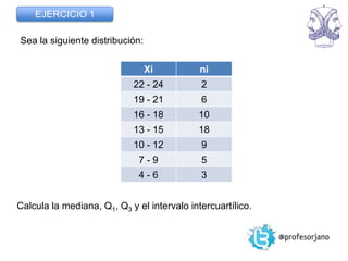 EJERCICIO 1

Sea la siguiente distribución:

                                 Xi          ni
                            2...