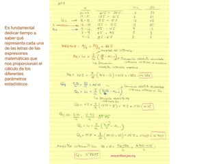 Es fundamental
dedicar tiempo a
saber qué
representa cada una
de las letras de las
expresiones
matemáticas que
nos proporc...