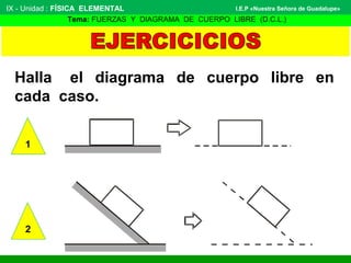 IX - Unidad : FÍSICA ELEMENTAL 
I.E.P «Nuestra Señora de Guadalupe» 
Tema: FUERZAS Y DIAGRAMA DE CUERPO LIBRE (D.C.L.) 
Halla el diagrama de cuerpo libre en 
cada caso. 
1 
2 
 