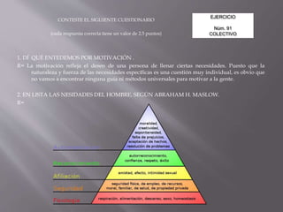 EJERCICIO
Núm. 91
COLECTIVO
CONTESTE EL SIGUIENTE CUESTIONARIO
(cada respuesta correcta tiene un valor de 2.5 puntos)
1. DÍ QUÉ ENTEDEMOS POR MOTIVACIÓN .
R= La motivación refleja el deseo de una persona de llenar ciertas necesidades. Puesto que la
naturaleza y fuerza de las necesidades específicas es una cuestión muy individual, es obvio que
no vamos a encontrar ninguna guía ni métodos universales para motivar a la gente.
2. EN LISTA LAS NESIDADES DEL HOMBRE, SEGÚN ABRAHAM H. MASLOW.
R=
 