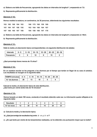 3
a) Elabora una tabla de frecuencias, agrupando los datos en intervalos de longitud 1, empezando en 7,9.
b) Representa gráficamente la distribución.
Ejercicio nº 10.-
Hemos medido la estatura, en centímetros, de 30 personas, obteniendo los siguientes resultados:
a) Elabora una tabla de frecuencias, agrupando los datos en intervalos de longitud 5, empezando en 146,5.
b) Representa gráficamente la distribución.
Ejercicio nº 11.-
Halla la media y la desviación típica correspondientes a la siguiente distribución de edades:
¿Qué porcentaje tienen menos de 15 años?
Ejercicio nº 12.-
En un autobús escolar se les pregunta a los alumnos por el tiempo que tardan en llegar de su casa al autobús.
Los resultados se recogen en la siguiente tabla:
Calcula la media y la desviación típica de esta distribución.
¿Qué tanto por ciento tarda más de 10 minutos?
Ejercicio nº 13.-
Hemos lanzado un dado 100 veces, anotando el resultado obtenido cada vez. La información queda reflejada en la
siguiente tabla:
a) Calcula la media y la desviación típica.
c ¿En qué tanto por ciento de los lanzamientos realizados, se ha obtenido una puntuación mayor que la media?
170147166150164
167164166164163
160159168175168
168167165168167
155168167164161
163164160165163
Intervalo 0 - 5 5 - 10 10 - 15 15 - 20 20 - 25 25 - 30
Frecuencia 3 9 12 9 15 2
TIEMPO (minutos) 0 - 5 5 - 10 10 - 15 15 - 20 20 - 25
N. de alumnos 20 13 18 5 4
 b) ¿Quéporcentaje deresultadoshay entre σ y σ ?x x
 