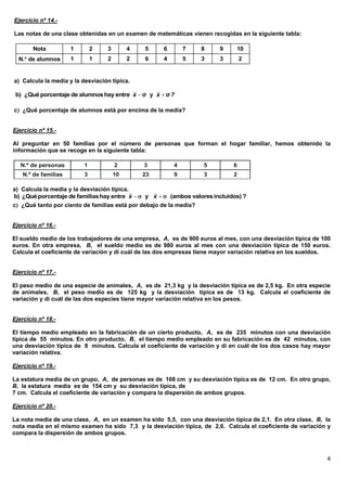 Ejercicio nº 14.-

Las notas de una clase obtenidas en un examen de matemáticas vienen recogidas en la siguiente tabla:

        Nota        1      2      3      4     5     6      7       8    9     10
  N. de alumnos    1      1      2      2     6     4      5       3    3     2


a) Calcula la media y la desviación típica.

 b) ¿Qué porcentaje de alumnos hay entre x  σ y x  σ ?

c ¿Qué porcentaje de alumnos está por encima de la media?


Ejercicio nº 15.-

Al preguntar en 50 familias por el número de personas que forman el hogar familiar, hemos obtenido la
información que se recoge en la siguiente tabla:




a) Calcula la media y la desviación típica.
b) ¿Qué porcentaje de familias hay entre x   y x   (ambos valores incluidos) ?
c ¿Qué tanto por ciento de familias está por debajo de la media?


Ejercicio nº 16.-

El sueldo medio de los trabajadores de una empresa, A, es de 900 euros al mes, con una desviación típica de 100
euros. En otra empresa, B, el sueldo medio es de 980 euros al mes con una desviación típica de 150 euros.
Calcula el coeficiente de variación y di cuál de las dos empresas tiene mayor variación relativa en los sueldos.


Ejercicio nº 17.-

El peso medio de una especie de animales, A, es de 21,3 kg y la desviación típica es de 2,5 kg. En otra especie
de animales, B, el peso medio es de 125 kg y la desviación típica es de 13 kg. Calcula el coeficiente de
variación y di cuál de las dos especies tiene mayor variación relativa en los pesos.


Ejercicio nº 18.-

El tiempo medio empleado en la fabricación de un cierto producto, A, es de 235 minutos con una desviación
típica de 55 minutos. En otro producto, B, el tiempo medio empleado en su fabricación es de 42 minutos, con
una desviación típica de 8 minutos. Calcula el coeficiente de variación y di en cuál de los dos casos hay mayor
variación relativa.

Ejercicio nº 19.-

La estatura media de un grupo, A, de personas es de 168 cm y su desviación típica es de 12 cm. En otro grupo,
B, la estatura media es de 154 cm y su desviación típica, de
7 cm. Calcula el coeficiente de variación y compara la dispersión de ambos grupos.

Ejercicio nº 20.-

La nota media de una clase, A, en un examen ha sido 5,5, con una desviación típica de 2,1. En otra clase, B, la
nota media en el mismo examen ha sido 7,3 y la desviación típica, de 2,6. Calcula el coeficiente de variación y
compara la dispersión de ambos grupos.



                                                                                                              4
 