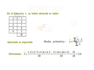 En el Ejercicio 1, se había obtenido la tabla: Aplicando la expresión Obtenemos  