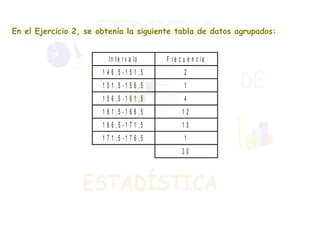 En el Ejercicio 2, se obtenía la siguiente tabla de datos agrupados: 