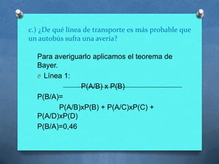 c.) ¿De qué línea de transporte es más probable que
un autobús sufra una avería?
Para averiguarlo aplicamos el teorema de
Bayer.
O Línea 1:
P(A/B) x P(B)
P(B/A)=
P(A/B)xP(B) + P(A/C)xP(C) +
P(A/D)xP(D)
P(B/A)=0,46
 