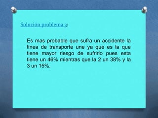 Solución problema 3:
Es mas probable que sufra un accidente la
línea de transporte une ya que es la que
tiene mayor riesgo de sufrirlo pues esta
tiene un 46% mientras que la 2 un 38% y la
3 un 15%.
 