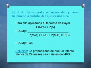 b.) Si el infante resulta ser menor de 24 meses.
Determine la probabilidad que sea una niña.
Para ello aplicamos el teorema de Bayer.
P(M/A) x P(A)
P(A/M)=
P(M/A) x P(A) + P(M/B) x P(B)
P(A/M)=0,46
Solución: La probabilidad de que un infante
menor de 24 meses sea niña es del 46%.
 