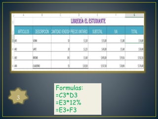 Formulas: 
=C3*D3 
=E3*12% 
=E3+F3 
33 
 
