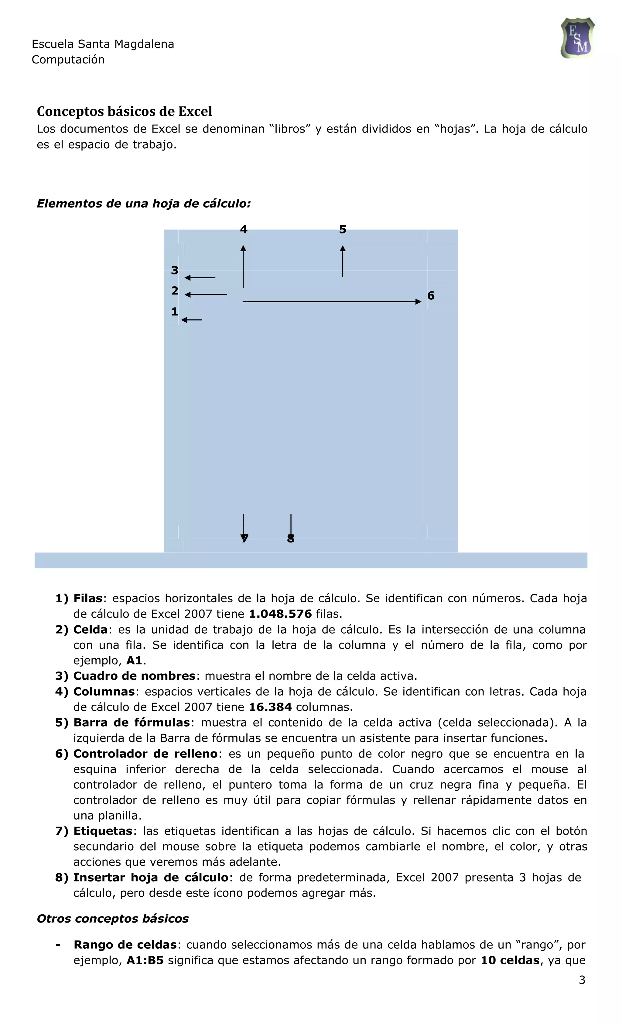 Escuela Santa Magdalena
Computación
Conceptos básicos de Excel
Los documentos de Excel se denominan “libros” y están divididos en “hojas”. La hoja de cálculo
es el espacio de trabajo.
Elementos de una hoja de cálculo:
4 5
3
2 6
1
7 8
1) Filas: espacios horizontales de la hoja de cálculo. Se identifican con números. Cada hoja
de cálculo de Excel 2007 tiene 1.048.576 filas.
2) Celda: es la unidad de trabajo de la hoja de cálculo. Es la intersección de una columna
con una fila. Se identifica con la letra de la columna y el número de la fila, como por
ejemplo, A1.
3) Cuadro de nombres: muestra el nombre de la celda activa.
4) Columnas: espacios verticales de la hoja de cálculo. Se identifican con letras. Cada hoja
de cálculo de Excel 2007 tiene 16.384 columnas.
5) Barra de fórmulas: muestra el contenido de la celda activa (celda seleccionada). A la
izquierda de la Barra de fórmulas se encuentra un asistente para insertar funciones.
6) Controlador de relleno: es un pequeño punto de color negro que se encuentra en la
esquina inferior derecha de la celda seleccionada. Cuando acercamos el mouse al
controlador de relleno, el puntero toma la forma de un cruz negra fina y pequeña. El
controlador de relleno es muy útil para copiar fórmulas y rellenar rápidamente datos en
una planilla.
7) Etiquetas: las etiquetas identifican a las hojas de cálculo. Si hacemos clic con el botón
secundario del mouse sobre la etiqueta podemos cambiarle el nombre, el color, y otras
acciones que veremos más adelante.
8) Insertar hoja de cálculo: de forma predeterminada, Excel 2007 presenta 3 hojas de
cálculo, pero desde este ícono podemos agregar más.
Otros conceptos básicos
- Rango de celdas: cuando seleccionamos más de una celda hablamos de un “rango”, por
ejemplo, A1:B5 significa que estamos afectando un rango formado por 10 celdas, ya que
3
 