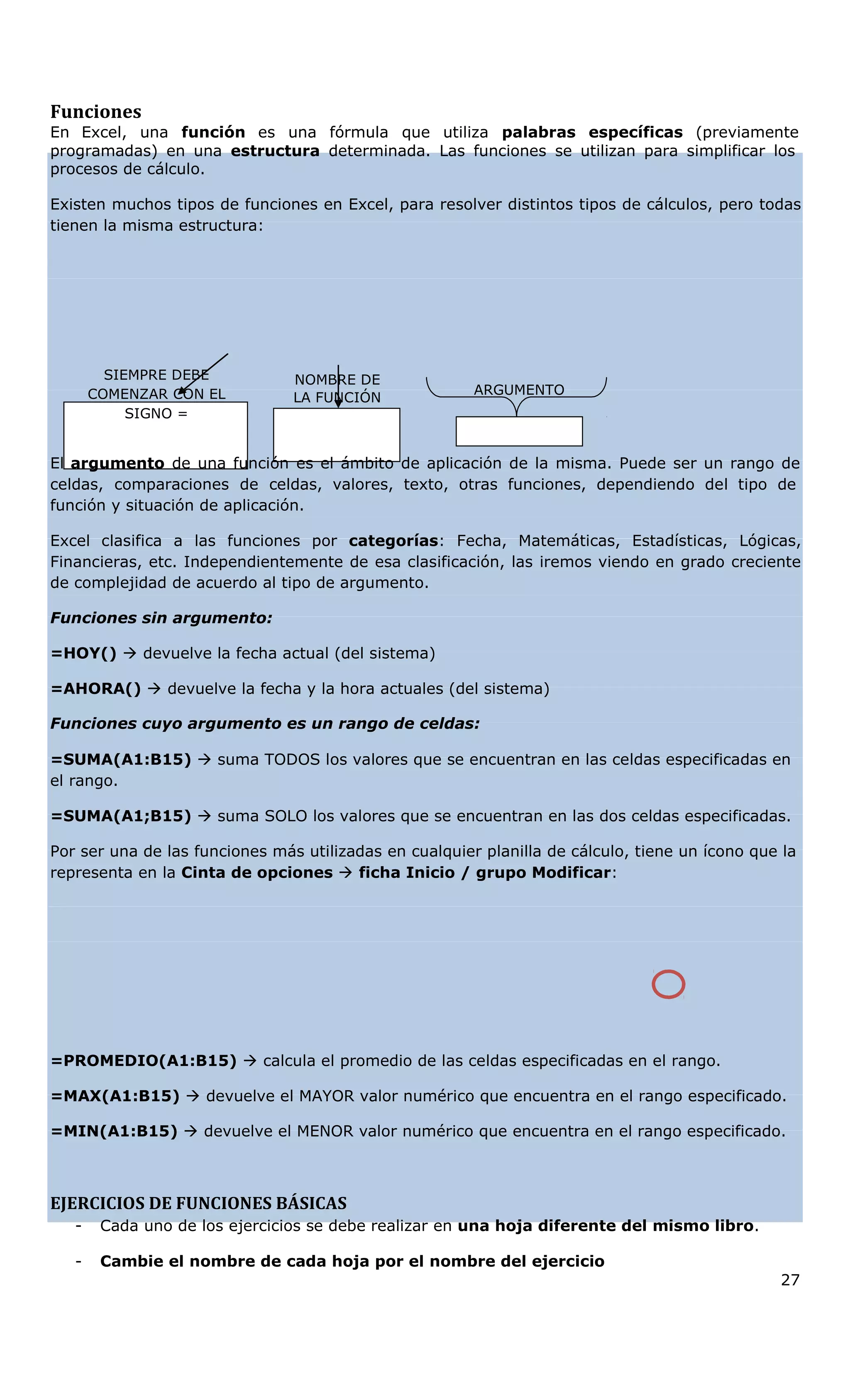 Funciones
En Excel, una función es una fórmula que utiliza palabras específicas (previamente
programadas) en una estructura determinada. Las funciones se utilizan para simplificar los
procesos de cálculo.
Existen muchos tipos de funciones en Excel, para resolver distintos tipos de cálculos, pero todas
tienen la misma estructura:
SIEMPRE DEBE
COMENZAR CON EL
SIGNO =
NOMBRE DE
ARGUMENTO
LA FUNCIÓN
El argumento de una función es el ámbito de aplicación de la misma. Puede ser un rango de
celdas, comparaciones de celdas, valores, texto, otras funciones, dependiendo del tipo de
función y situación de aplicación.
Excel clasifica a las funciones por categorías: Fecha, Matemáticas, Estadísticas, Lógicas,
Financieras, etc. Independientemente de esa clasificación, las iremos viendo en grado creciente
de complejidad de acuerdo al tipo de argumento.
Funciones sin argumento:
=HOY()  devuelve la fecha actual (del sistema)
=AHORA()  devuelve la fecha y la hora actuales (del sistema)
Funciones cuyo argumento es un rango de celdas:
=SUMA(A1:B15)  suma TODOS los valores que se encuentran en las celdas especificadas en
el rango.
=SUMA(A1;B15)  suma SOLO los valores que se encuentran en las dos celdas especificadas.
Por ser una de las funciones más utilizadas en cualquier planilla de cálculo, tiene un ícono que la
representa en la Cinta de opciones  ficha Inicio / grupo Modificar:
=PROMEDIO(A1:B15)  calcula el promedio de las celdas especificadas en el rango.
=MAX(A1:B15)  devuelve el MAYOR valor numérico que encuentra en el rango especificado.
=MIN(A1:B15)  devuelve el MENOR valor numérico que encuentra en el rango especificado.
EJERCICIOS DE FUNCIONES BÁSICAS
- Cada uno de los ejercicios se debe realizar en una hoja diferente del mismo libro.
- Cambie el nombre de cada hoja por el nombre del ejercicio
27
 