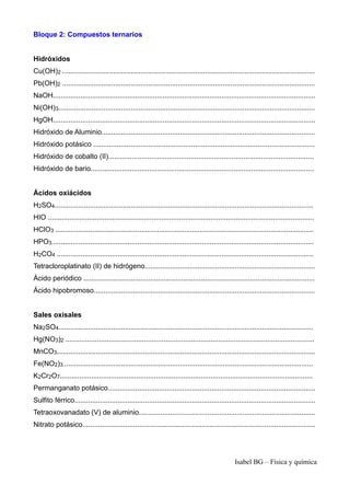 Bloque 2: Compuestos ternarios
Hidróxidos
Cu(OH)2 .................................................................................................................................
Pb(OH)2 .................................................................................................................................
NaOH......................................................................................................................................
Ni(OH)3...................................................................................................................................
HgOH......................................................................................................................................
Hidróxido de Aluminio.............................................................................................................
Hidróxido potásico .................................................................................................................
Hidróxido de cobalto (II).........................................................................................................
Hidróxido de bario..................................................................................................................
Ácidos oxiácidos
H2SO4....................................................................................................................................
HIO ........................................................................................................................................
HClO3 ....................................................................................................................................
HPO3......................................................................................................................................
H2CO4 ...................................................................................................................................
Tetracloroplatinato (II) de hidrógeno.......................................................................................
Ácido periódico ......................................................................................................................
Ácido hipobromoso.................................................................................................................
Sales oxisales
Na2SO4..................................................................................................................................
Hg(NO3)2 ...............................................................................................................................
MnCO3....................................................................................................................................
Fe(NO2)3................................................................................................................................
K2Cr2O7.................................................................................................................................
Permanganato potásico..........................................................................................................
Sulfito férrico...........................................................................................................................
Tetraoxovanadato (V) de aluminio..........................................................................................
Nitrato potásico.......................................................................................................................
Isabel BG – Física y química
 