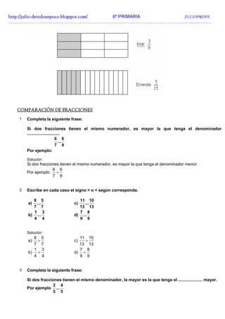 http://julio-
http://julio -detodounpoco.blogspot.com/ 6º PRIMARIA JULIOPROFE
…………………………………………………………………………………………………………..………….




  COMPARACIÓN DE FRACCIONES
   1   Completa la siguiente frase:

       Si dos fracciones tienen el mismo numerador, es mayor la que tenga el denominador
       ............................
                               6 6
                                 ...
                               7 9
       Por ejemplo:

       Solución:
       Si dos fracciones tienen el mismo numerador, es mayor la que tenga el denominador menor.
                     6 6
       Por ejemplo: >
                     7 9


   2   Escribe en cada caso el signo > o < según corresponda.

            8         5              11         10
       a)       ...             c)        ...
            77                    13 13
            1 3                   7 8
       b) ...                   d) ...
         4 4                      9 9


       Solución:
            8         5              11         10
       a)       >               c)        >
            7         7           13 13
            1         3           7 8
       b)       <               d) <
            4         4           9 9


   3   Completa la siguiente frase:

       Si dos fracciones tienen el mismo denominador, la mayor es la que tenga el ..................... mayor.
                    2 4
       Por ejemplo ...
                    5 5
 