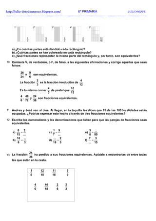 http://julio-
http://julio -detodounpoco.blogspot.com/ 6º PRIMARIA JULIOPROFE
…………………………………………………………………………………………………………..………….




   a) ¿En cuántas partes está dividido cada rectángulo?
   b) ¿Cuántas partes se han coloreado en cada rectángulo?
   c) ¿Qué fracciones representan la misma parte del rectángulo y, por tanto, son equivalentes?

10 Contesta V, de verdadero, o F, de falso, a las siguientes afirmaciones y corrige aquellas que sean
   falsas:

         36     9
             y     son equivalentes.
         24     6
                      2                                4
         La fracción    es la fracción irreducible de
                      3                               12
                               4                10
         Es lo mismo comer       de pastel que
                               5                15
         4 48      24
           ,     y     son fracciones equivalentes.
         6 72      36


11 Andrea y José van al cine. Al llegar, en la taquilla les dicen que 75 de las 100 localidades están
   ocupadas. ¿Podrías expresar este hecho a través de tres fracciones equivalentes?

12 Escribe los numeradores y los denominadores que faltan para que las parejas de fracciones sean
   equivalentes.

        6   2                           1 9                    3 ...
    a)    =                          c)   =                e)    =
       15 ...                           7 ...                  8 80
       10 ...                           ... 2                  7   3
    b)    =                          d)     =              f)    =
        6   3                           18 3                  ... 15


               24
13 La fracción     ha perdido a sus fracciones equivalentes. Ayúdale a encontrarlas de entre todas
               36
   las que están en la cesta.


                   1       12             11       6
                   5       18             15       9


                       4        40             2   2
                       6        18             6   3
 
