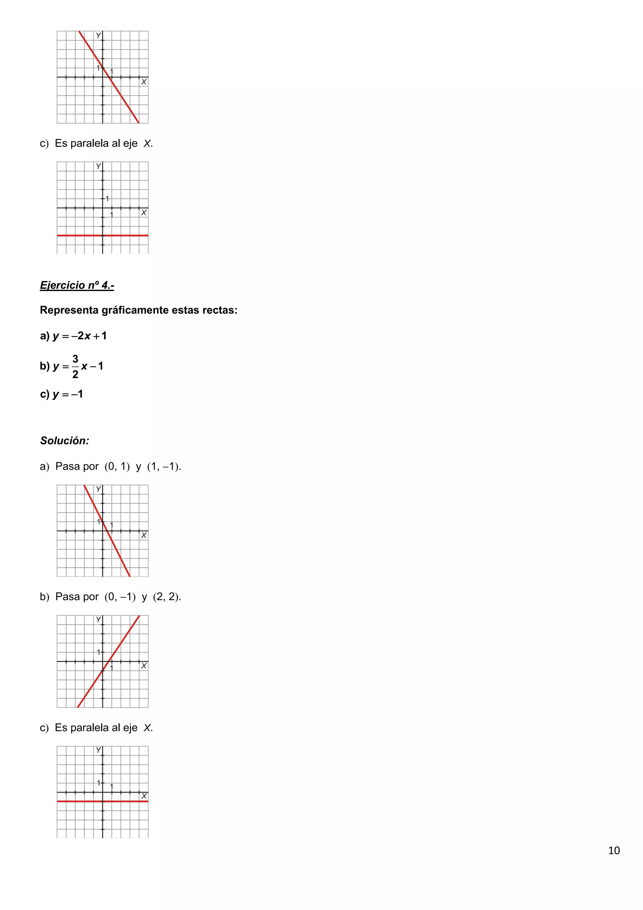10
c Es paralela al eje X.
Ejercicio nº 4.-
Representa gráficamente estas rectas:
Solución:
a Pasa por 0, 1 y 1, 1.
b Pasa por 0, 1 y 2, 2.
c Es paralela al eje X.
a) 2 1
y x
  
3
b) 1
2
y x
 
c) 1
y  
 