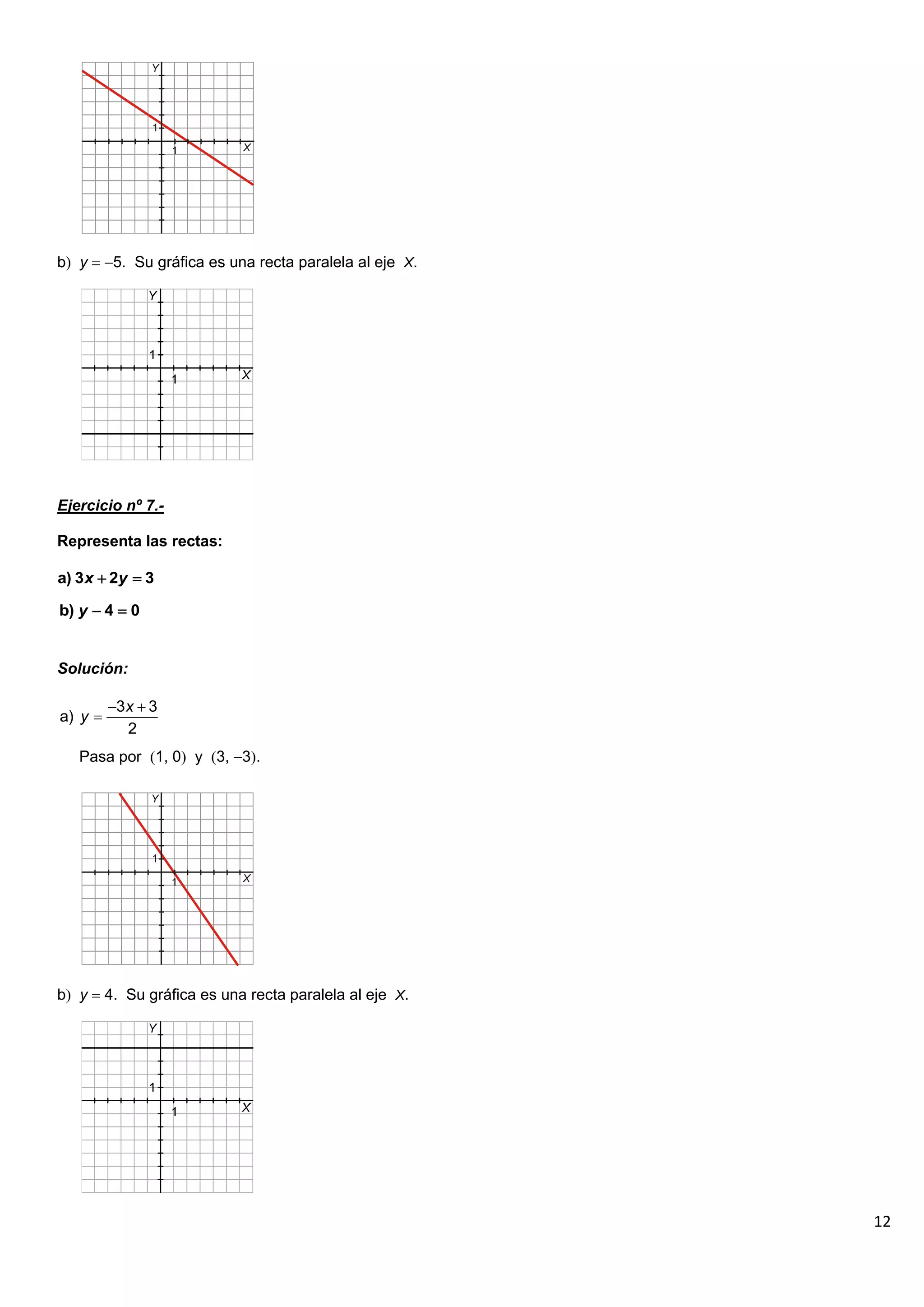12
b y  5. Su gráfica es una recta paralela al eje X.
Ejercicio nº 7.-
Representa las rectas:
Solución:
Pasa por 1, 0 y 3, 3.
b y  4. Su gráfica es una recta paralela al eje X.
a) 3 2 3
x y
 
b) 4 0
y  
3 3
a)
2
x
y
 

 