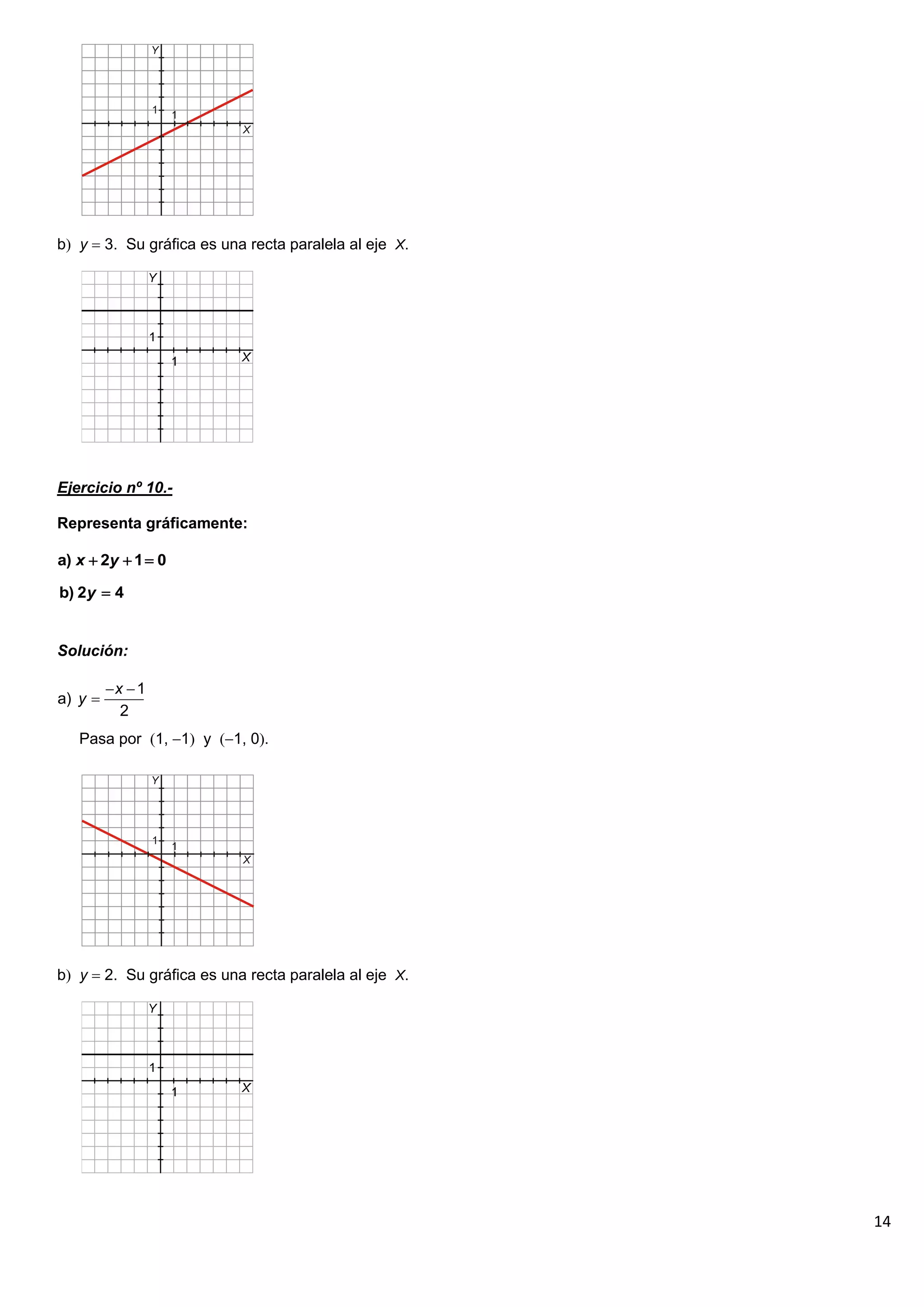 14
b y  3. Su gráfica es una recta paralela al eje X.
Ejercicio nº 10.-
Representa gráficamente:
Solución:
Pasa por 1, 1 y 1, 0.
b y  2. Su gráfica es una recta paralela al eje X.
a) 2 1 0
x y
  
b) 2 4
y 
1
a)
2
x
y
 

 
