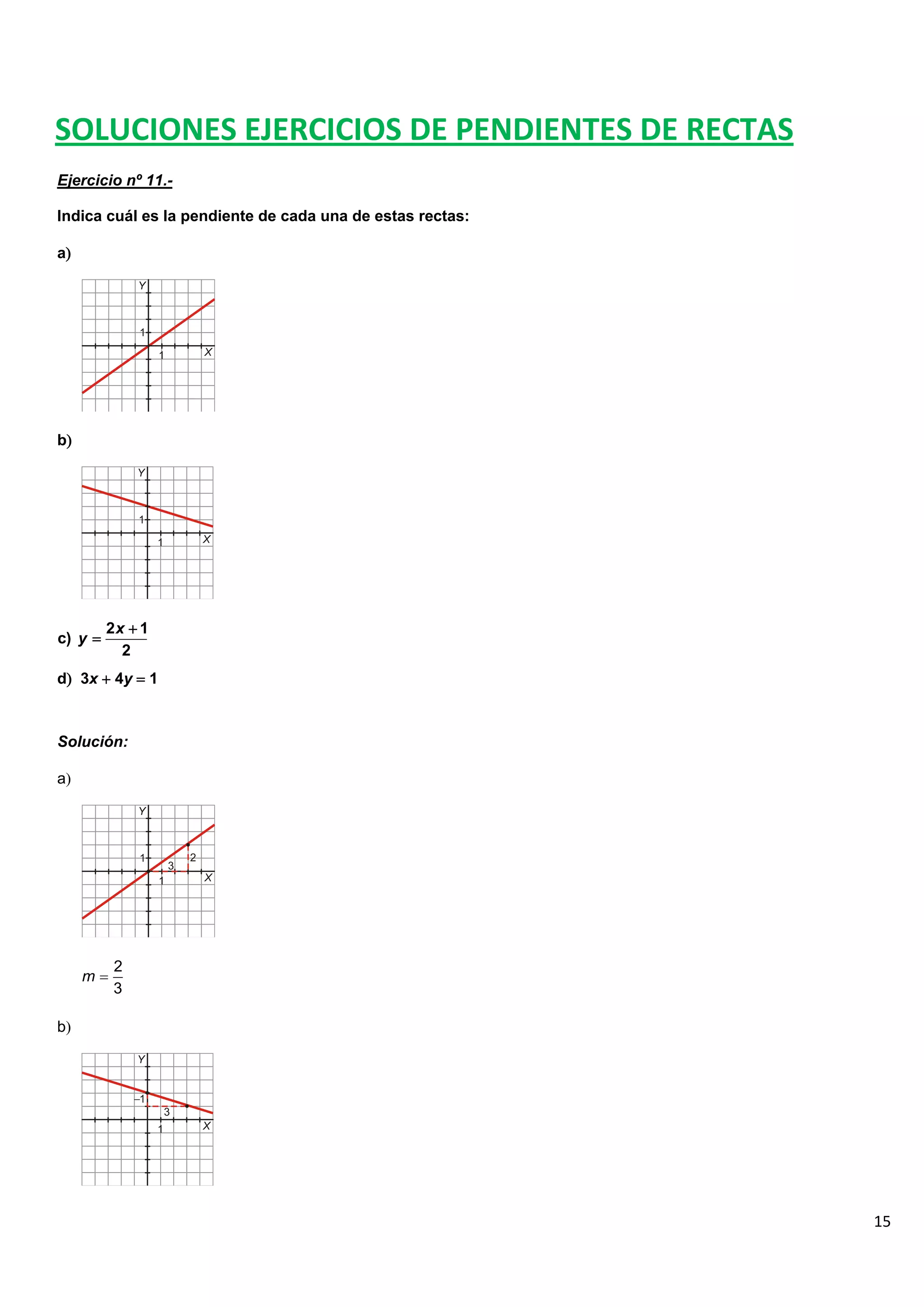 15
SOLUCIONES EJERCICIOS DE PENDIENTES DE RECTAS
Ejercicio nº 11.-
Indica cuál es la pendiente de cada una de estas rectas:
a
b
d 3x  4y  1
Solución:
a
b
2 1
c)
2
x
y


2
3
m 
 