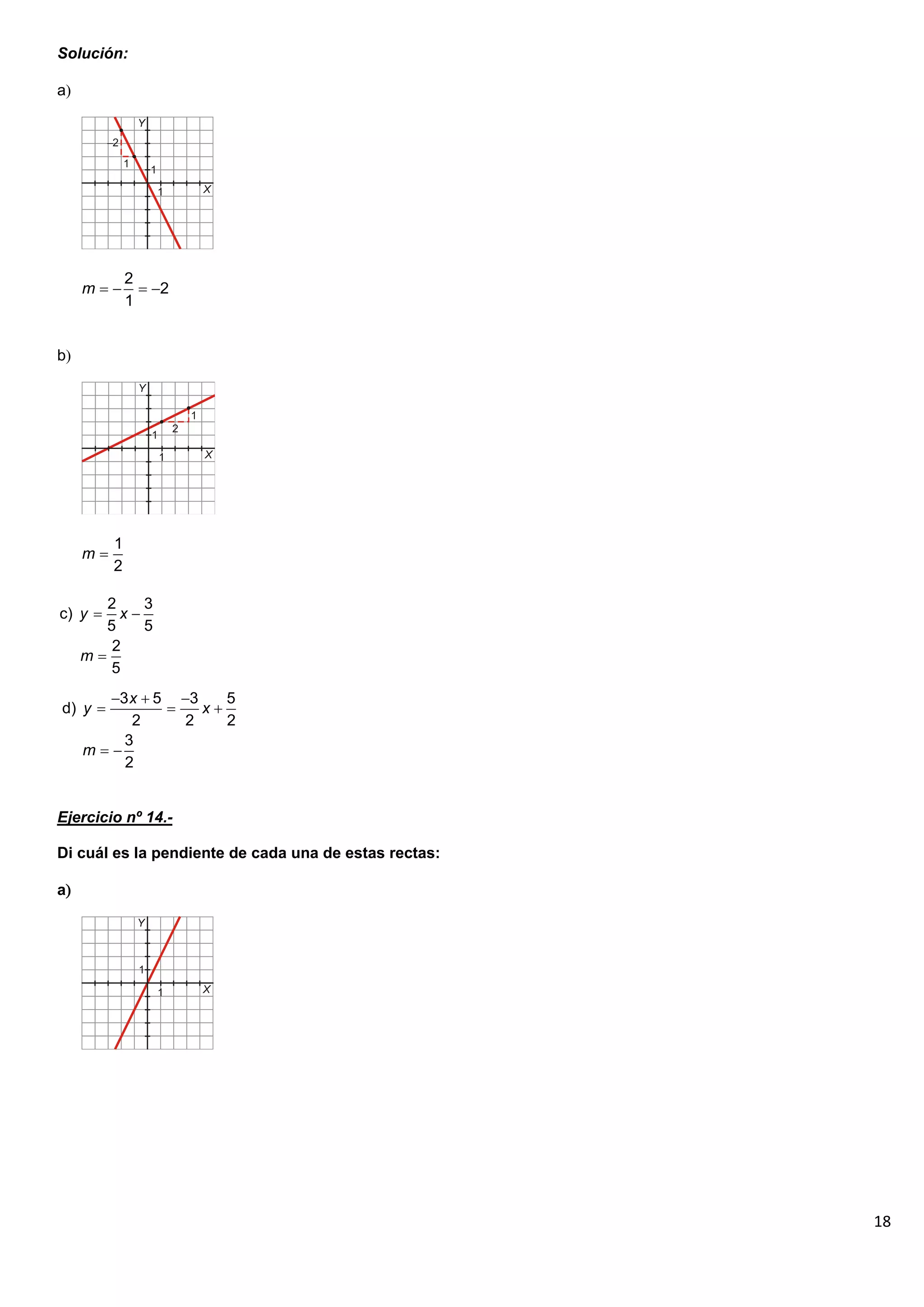 18
Solución:
a
b
Ejercicio nº 14.-
Di cuál es la pendiente de cada una de estas rectas:
a
2
2
1
m    
1
2
m 
2 3
c)
5 5
2
5
y x
m
 

3 5 3 5
d)
2 2 2
3
2
x
y x
m
  
  
 
 
